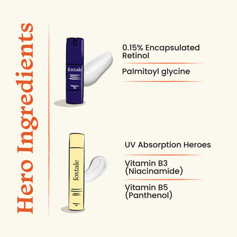 Foxtale Rapid Wrinkle Reduction