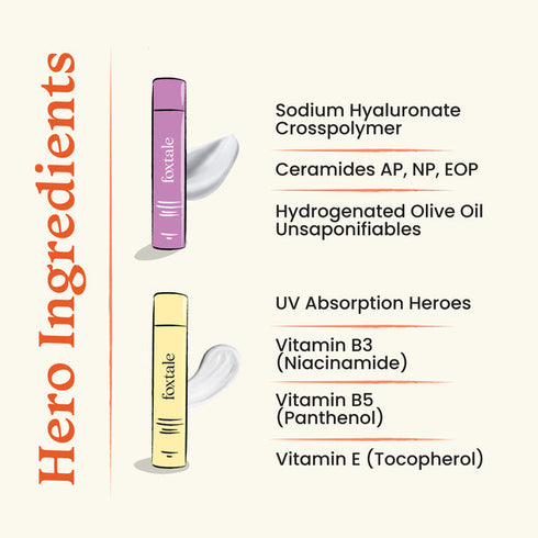 Foxtale Morning Glory with CoverUp Matte Sunscreen