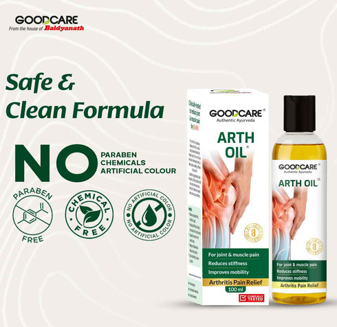 Goodcare Vigor-100 Stamina Massage Oil