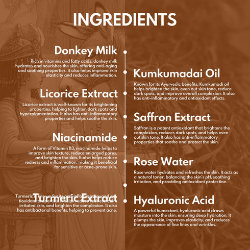 Wildflower Naturals Kumkumadi & Donkey Milk Illuminating Face Gel