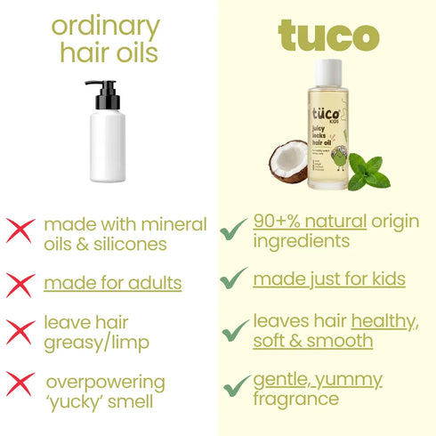 Tuco Juicy Locks Hair Oil