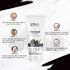 Globus Naturals Anti Pollution Charcoal Face Wash