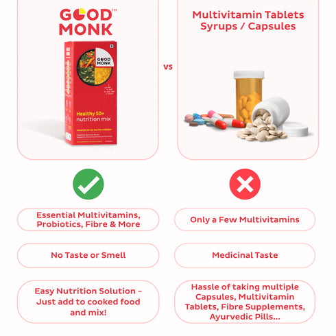 Good Monk Healthy 50+ Nutrition Mix For Seniors