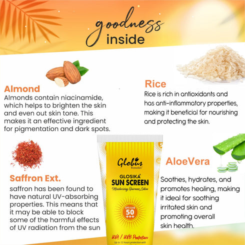 Globus Remedies Glosika Sunscreen Lotion SPF 50 PA+++ Up to 12hrs Protection