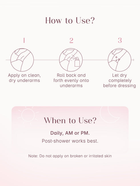 Seoulskin 5% AHA + Kojic Acid Brightening Underarm Roll On