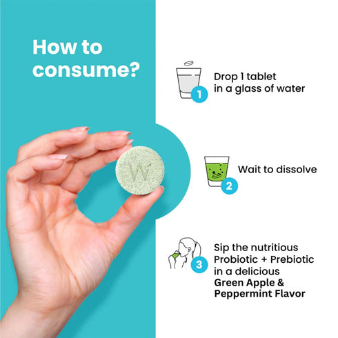 Wellbeing Nutrition Daily Probiotic + Prebiotic