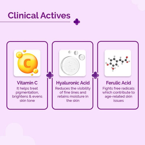 The Derma Co 20% Vitamin C Serum for Skin Radiance