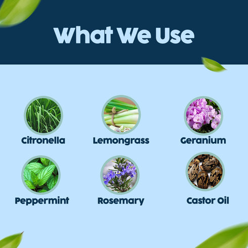 Omumsie Natural Insect Repellent