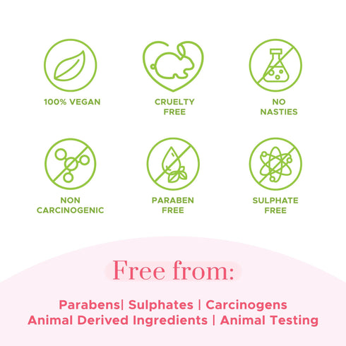 PureSense Mist Mini | Pack of 5 Body Mists