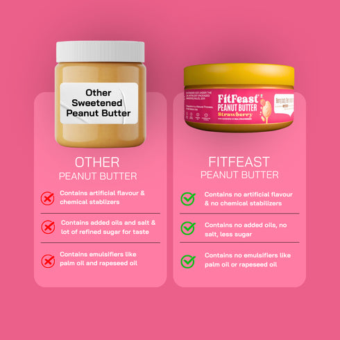 Fitfeast Strawberry Peanut Butter 150g
