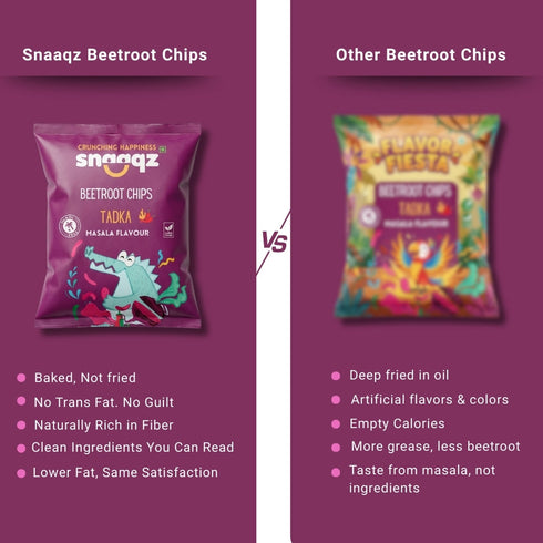 SNAAQZ Masala Beetroot Chips (Pack of 3)