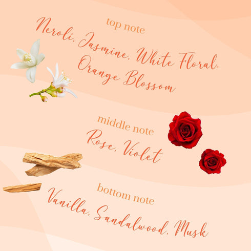 PureSense Mischief Orange Blossom Body Mist | From the makers of Parachute Advansed