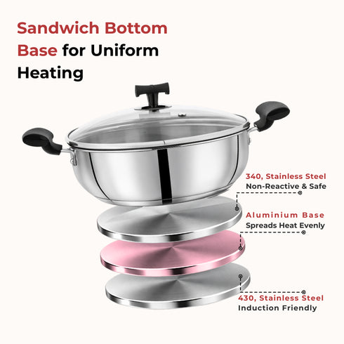 Vinod DONIV Stainless Steel Sandwich Bottom Solitaire Kadai With Glass Lid and Side handle Induction Friendly Capacity 4 Ltr 26cm
