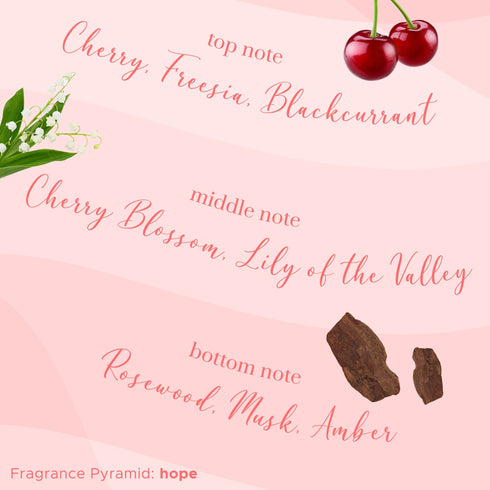 PureSense Hope Japanese Cherry Blossom Body Spray & Desire Madagascar Vanilla Body Spray | From the makers of Parachute Advansed