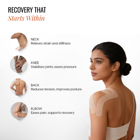 Wiselife Kinesiology Tape