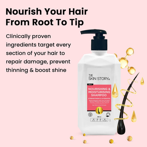 The Skin Story Hairfall Control Duo - Nourishing Moisturising Shampoo + Hair Mask