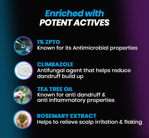 Tugain Essentials Anti Dandruff Shampoo