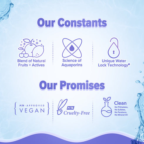 Aqualogica Illuminate+ Oil Free Moisturizer