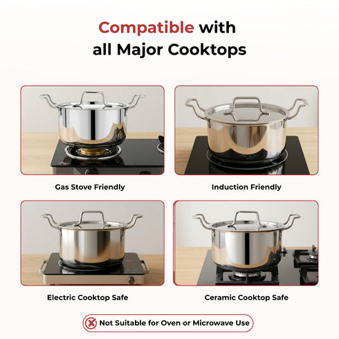 Vinod Doniv Majestic Stainless Steel Sandwich Bottom Sauce Pot With Lid 22 cm 4.5 ltr Induction Friendly