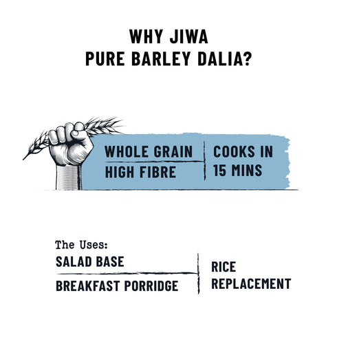 Jiwa Pure Barley Dalia