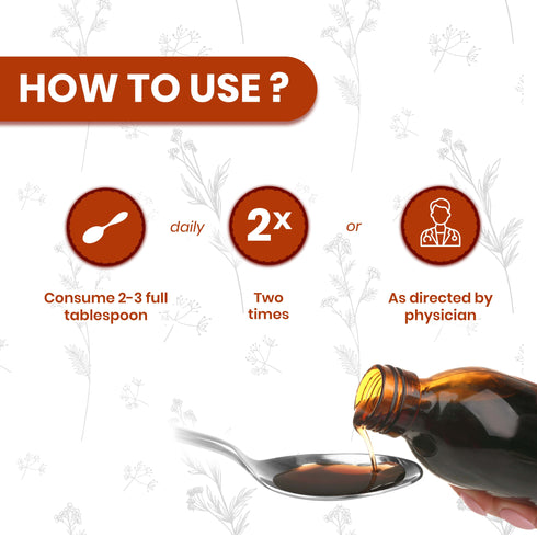 Jeena Sikho GE LIV Forte Syrup