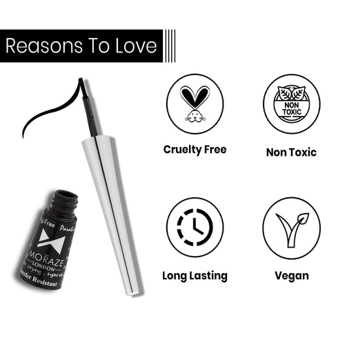 Moraze Cosmetics COMBO PACK OF EYELINER & KAJAL