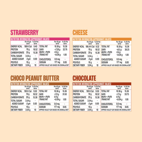 Superyou Protein Wafers