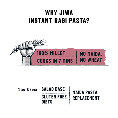 Jiwa Instant Ragi Pasta