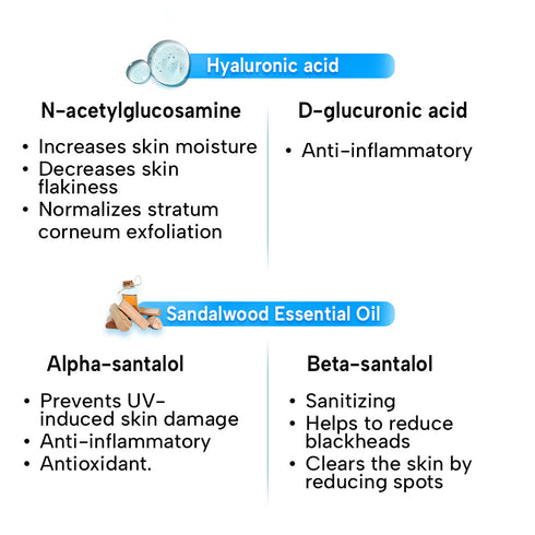 Keya Seth Aromatherapy Schoolers SPF 50 PA+++, Kids Sports Mineral Watery Sunscreen
