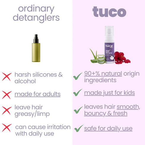 Tuco tangle tamer detangler spray