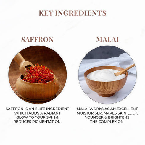 Jest Ultra Hydrating Body Milk with Saffron and Malai