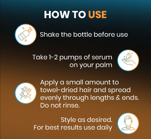 Tugain Essentials Nourishing Hair Serum
