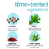 Tuco Aqua Fresh Kit