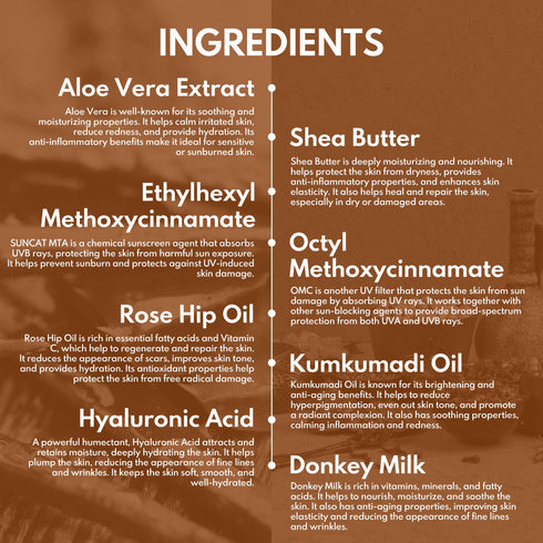 Wildflower Naturals Kumkumadi & Donkey Milk SPF 50 Dew Drops Invisible Moisturiser
