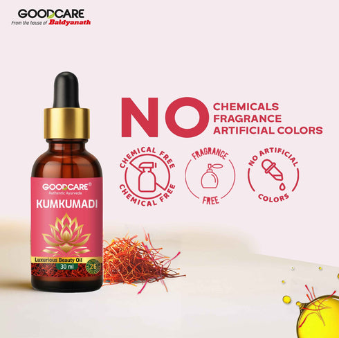 Goodcare Kumkumadi Oil Ayurvedic Night Serum with Kashmiri Saffron