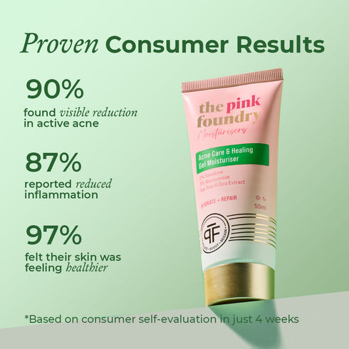 The Pink Foundry Acne Care & Healing Gel Moisturiser