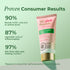 The Pink Foundry Acne Care & Healing Gel Moisturiser