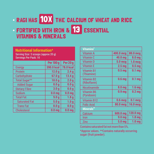Slurrp Farm Banana, Ragi & Rice Cereal