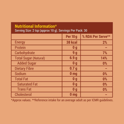 Slurrp Farm Date Powder