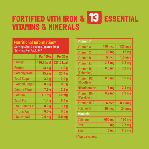 Slurrp Farm Moong Dal Khichdi Porridge Mix