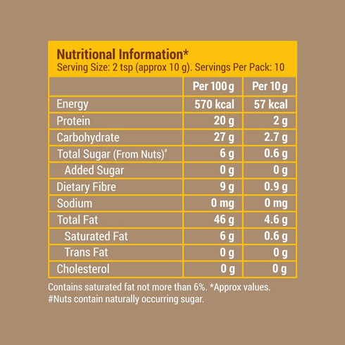 Slurrp Farm Nut Powder