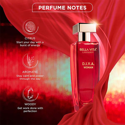Bella Vita Premium Perfume Set For Men And Women