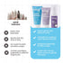 Tuco Travel Hair Kit