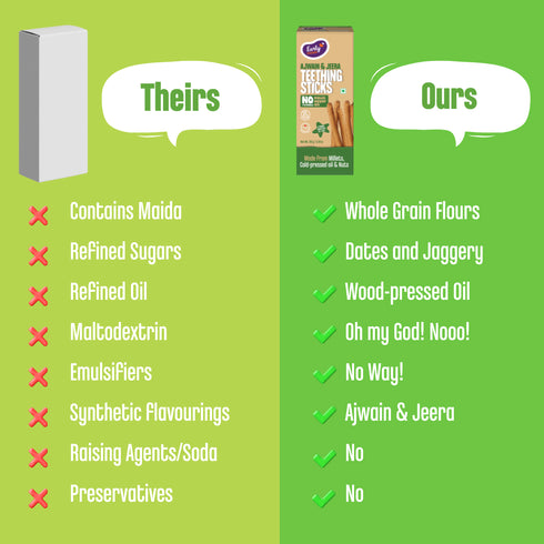Early Foods Ajwain and Jeera Teething Sticks