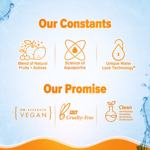 Aqualogica Glow+ Smoothie Face Wash