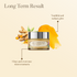 Ohria Ayurveda Turmeric Butter