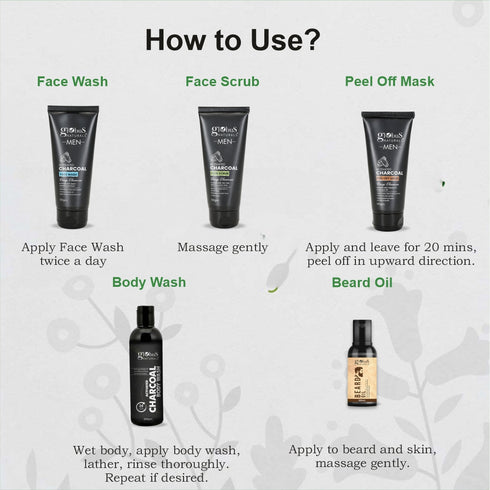 Globus Naturals Pre & Post Holi Ritual Ayurvedic skin care Gift Box for Men