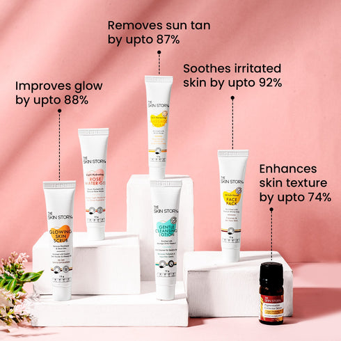 The Skin Story Detan Facial Kit