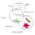 Dr Elie Organics Hairstyling Wax
