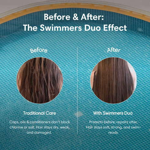 Theearthcollective in Swimmers Hair Care Duo Pre Swim & Post Swim Hair Protection Chlorine Salt Water & Damage Repair
